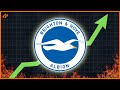 How Are Brighton Changing Football 