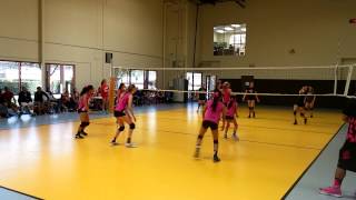 20150308 vs Storm Set2