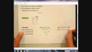 3 2 Truth Tables and Equivalent Statements Cacciata default