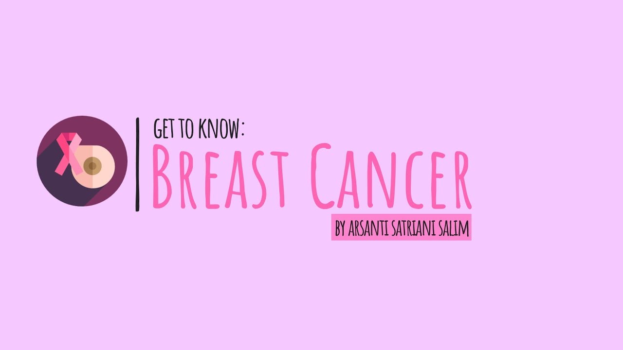 video player English for Academic Purposes 3: Communication | Get to Know Breast Cancer
