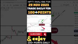 NIFTY PREDICTION FOR  29 NOV2023