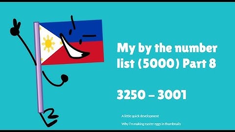My by the Numbers List (5000) Part 8 (3250 - 3001)