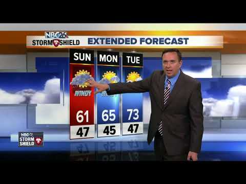 NBC26 Storm Shield Weather Forecast