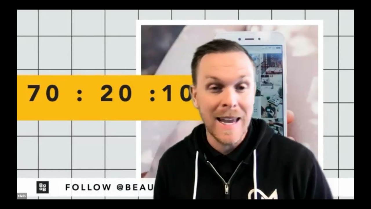 Proven Financial and Social Media Formulas for Student Success