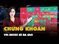 Bản tin chứng khoán: VN-Index sẽ ra sao sau tuần rung lắc trên đỉnh lịch sử?