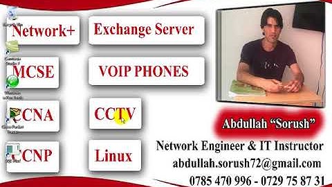 CCNA Part26 Routing Loops and Loop Prevention in Pashto By Abdullah Sorush
