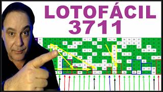 Dicas Para Lotofácil 3711 Análise E Sugestão