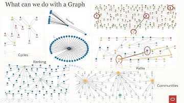 Detecting Tax Fraud using Knowledge Graph of Citizens by Gautam Pisharam