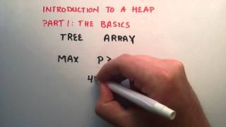 Introduction to a Heap , Part 1 - The Structure of Heap ,  How to Add an Item