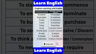 #Shorts #YouTubeShorts #Reels #ShortVideo #EnglishTips #DailyEnglish #EnglishLearning