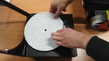 Dickson Chart (Humidity)