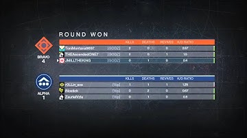 Hackers in Trials of Osiris