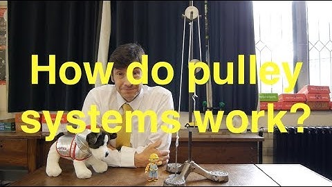 Pulley Systems Explained - F-J