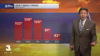 Tuesday evening forecast