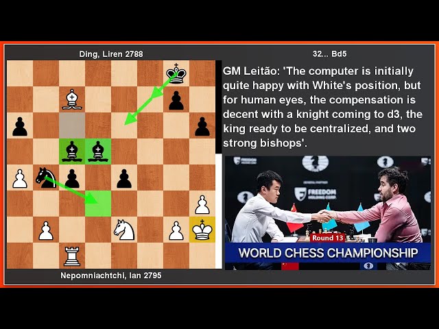 Chess Championships 2023 Game 13 As It Happened: Ian Nepomniachtchi and  Ding agree to draw, set up blockbuster final round