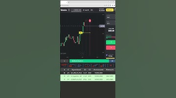 🤖CRYPTO IDX BINOMO AI TRADING BOT 2023 🤑 | BINOMO LIVE TRADING BOT