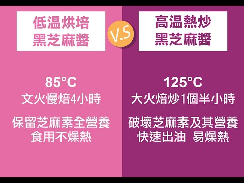 【活力天天樂】低溫烘焙黑芝麻的營養價值超高，多種吃法變化超High(黑芝麻醬)