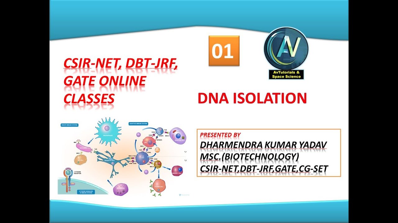 DNA Isolation Csir-NET, dbt-jrf, gate online classes