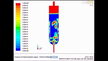 Ansys Fluent Bubble Column Simulation #4
