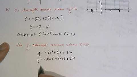 The Three Forms of Quadratic Functions video 2.mp4