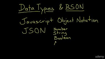 Learn MongoDB 3 and Rapidly Develop Scalable Applications : Data Types & BSON