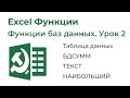 Excel. Продвинутые функции. Функции баз данных (Таблица данных, ПРАВСИМВ, ТЕКСТ, БДСУММ, НАИБОЛЬШИЙ)