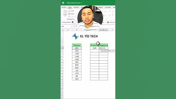 Cómo Separar Números Positivos y Negativos en Excel | Truco Fácil y Rápido