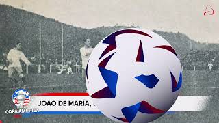 Copa América 2024: ¡La final más larga de la Copa!