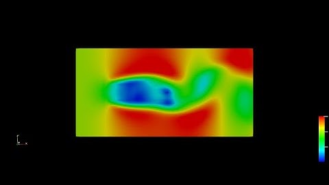 porousBlockage OpenFOAM Tutorial 2024 laminar