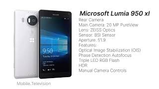 Microsoft Lumia 950 xl review in 2026
