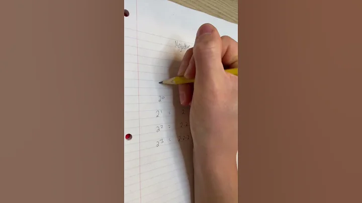 How do negative exponents work? | Algebra #shorts