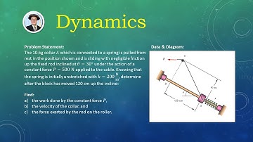 Dynamics Tutorial - Work-Energy method: A collar connected to a spring and pulled by a cable
