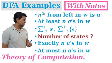 DFA examples Part 3 | 3rd symbol from left is a, Atleast/Atmost/Exactly n a’s in w, sigma star/plus