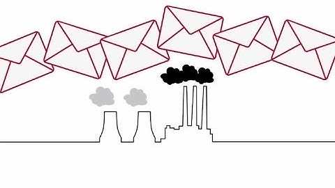 Email ecological footprints