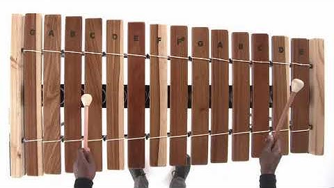 Tutorial 23 eKWANONGOMA Tenor