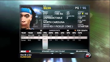 NBA 2K11 My player stats