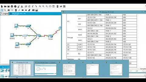 Packet Tracer: desafío de resolución de problemas