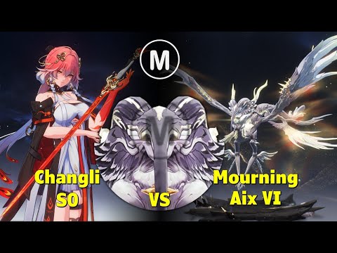 Changli S0 vs