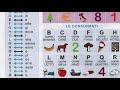 ‏ حروف اللغة الإيطالية Le lettere dell’alfabeto