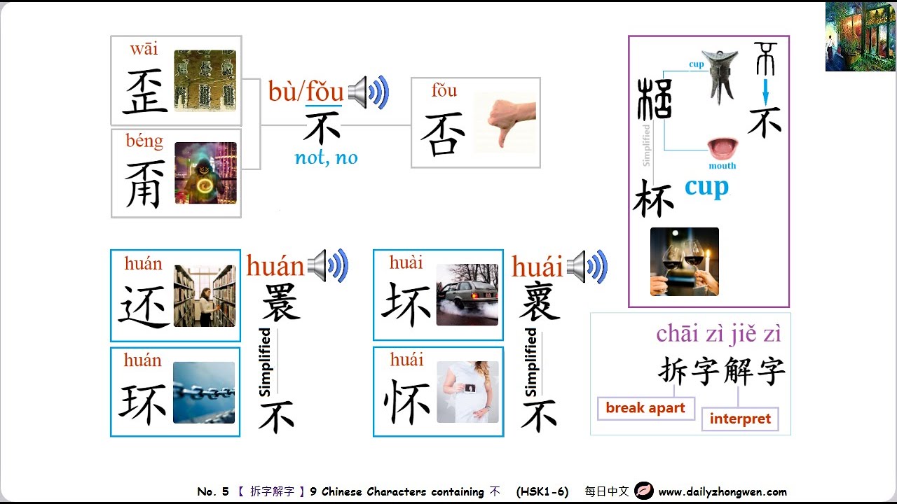 #每日中文 No.5 Chinese Characters containing 不(杯,还,环,怀,坏,歪,甭,否) 【HSK 1-6 ...