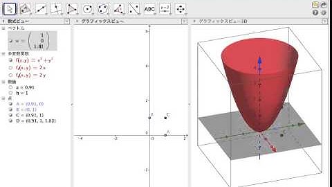 Tangent Plane (GeoGebra)