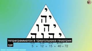 тетраграмматон