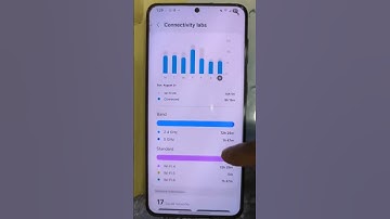 Hidden menu of WiFi developers on Samsung Phones! #wifi #settings #samsung #android #internet #tech