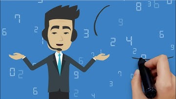 SharePoint Management - Compliance Training