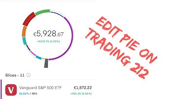 Trading212: How to Add or Remove Stock shares from Pie