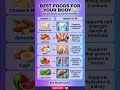 5 Foods Your Body Needs #healthfacts #healthtips #animation