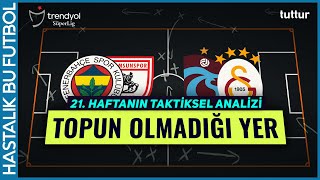 Topun Olmadiği Yer Trendyol Süper Lig 21 Hafta Taktiksel Analiz