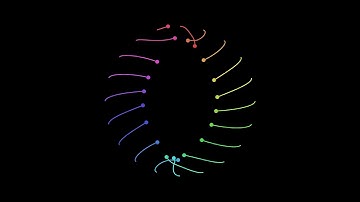 N-Body Problem in a Closed Universe | Gravity | Physics Simulations