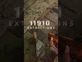 We held a 5 day playtest and this happened...