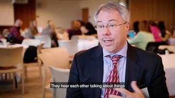 MyCAP Promotional Video